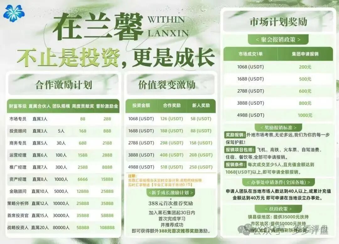 重磅风险预警:仿冒黑石资管(兰馨亚洲集团)传销资金盘已多次单割,马上崩盘跑路! 重磅风险预警:仿冒黑石资管(兰馨亚洲集团)传销资金盘已多次单割,马上崩盘跑路!