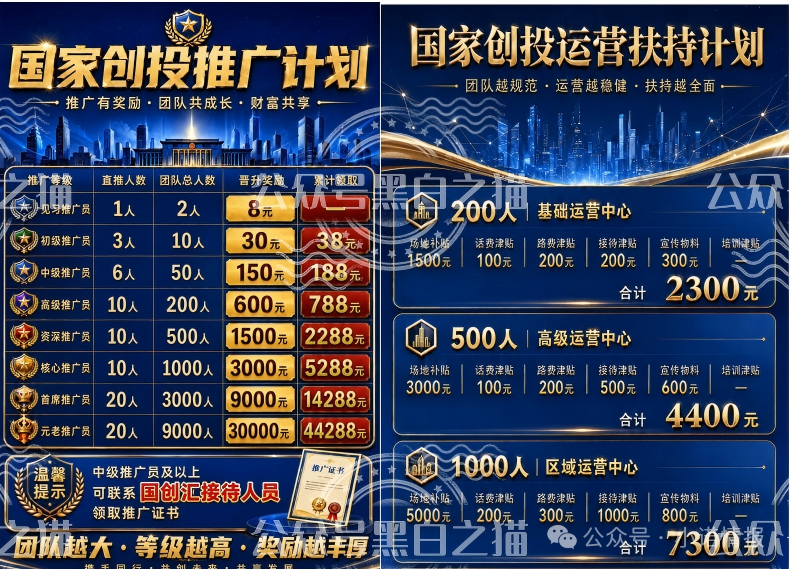 圆梦资金盘“国家创投”上线,依旧水军泛滥坑蒙拐骗,专盯老年人进行欺诈。 圆梦资金盘“国家创投”上线,依旧水军泛滥坑蒙拐骗,专盯老年人进行欺诈。