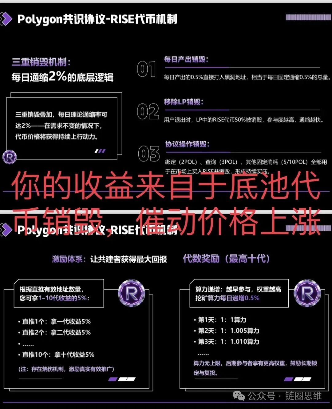 预警【RISE】挂着羊头卖狗肉,打着polygon官方共识协议招摇撞骗,实际就是一个单边上涨拉布布模型,崩盘倒计时! 预警【RISE】挂着羊头卖狗肉,打着polygon官方共识协议招摇撞骗,实际就是一个单边上涨拉布布模型,崩盘倒计时!