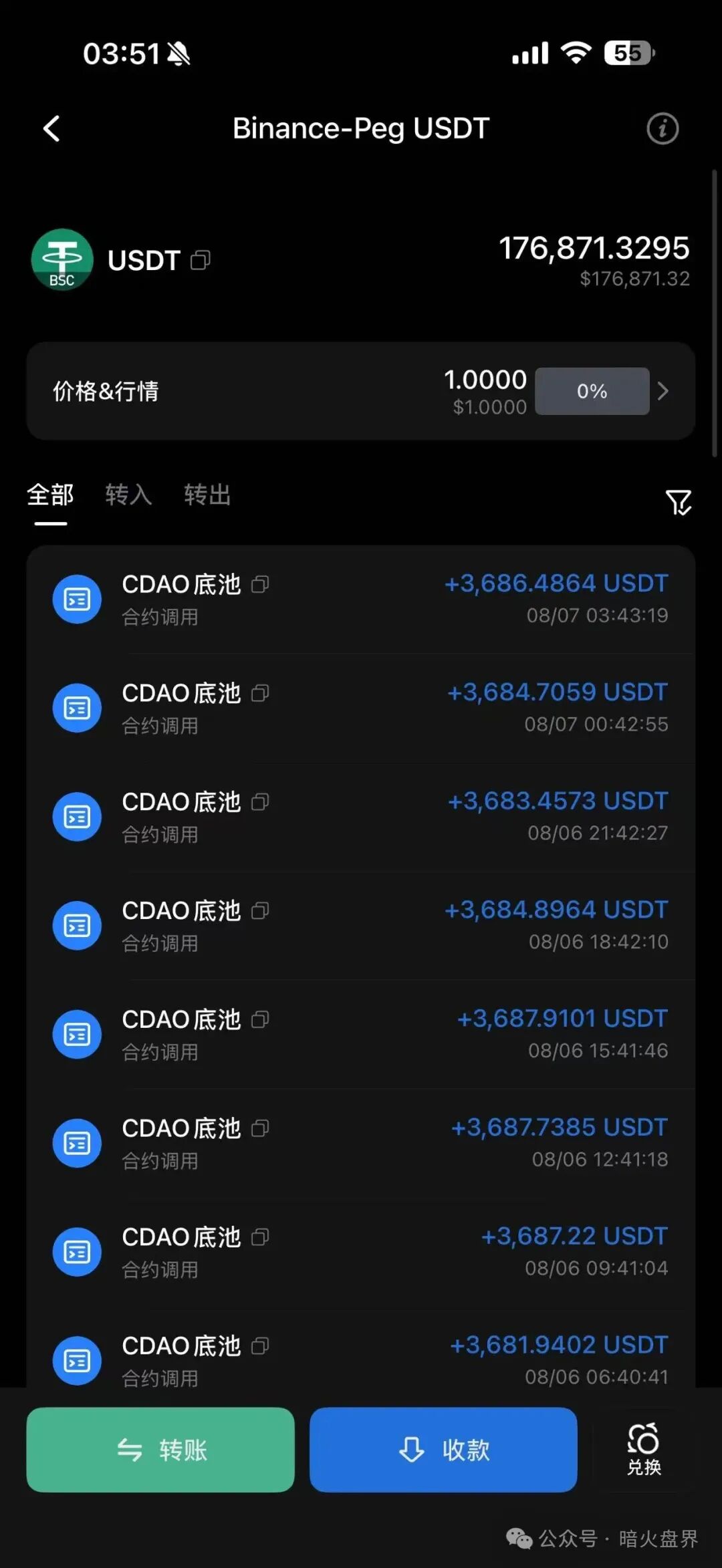 曝光【CDAO】基本已成为死盘,项目方一边禁止玩家提现,又一边偷偷套现! 曝光【CDAO】基本已成为死盘,项目方一边禁止玩家提现,又一边偷偷套现!