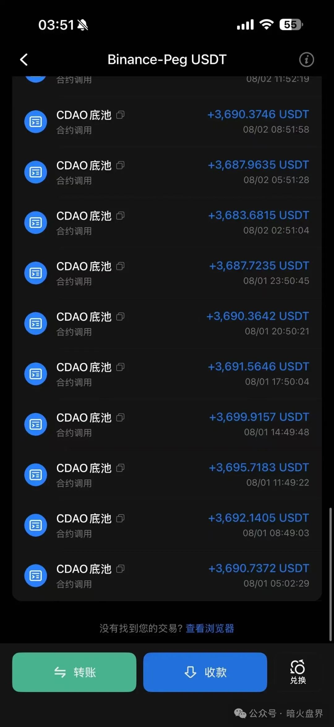 曝光【CDAO】基本已成为死盘,项目方一边禁止玩家提现,又一边偷偷套现! 曝光【CDAO】基本已成为死盘,项目方一边禁止玩家提现,又一边偷偷套现!