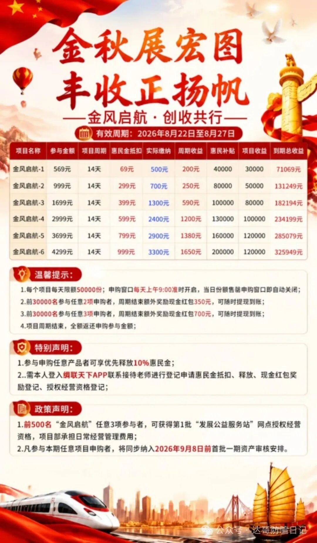 跑路提醒【绸固发展】资金盘即将开始收割韭菜,项目崩盘时间越来越近,及时止损,千万不要越陷越深! 跑路提醒【绸固发展】资金盘即将开始收割韭菜,项目崩盘时间越来越近,及时止损,千万不要越陷越深!
