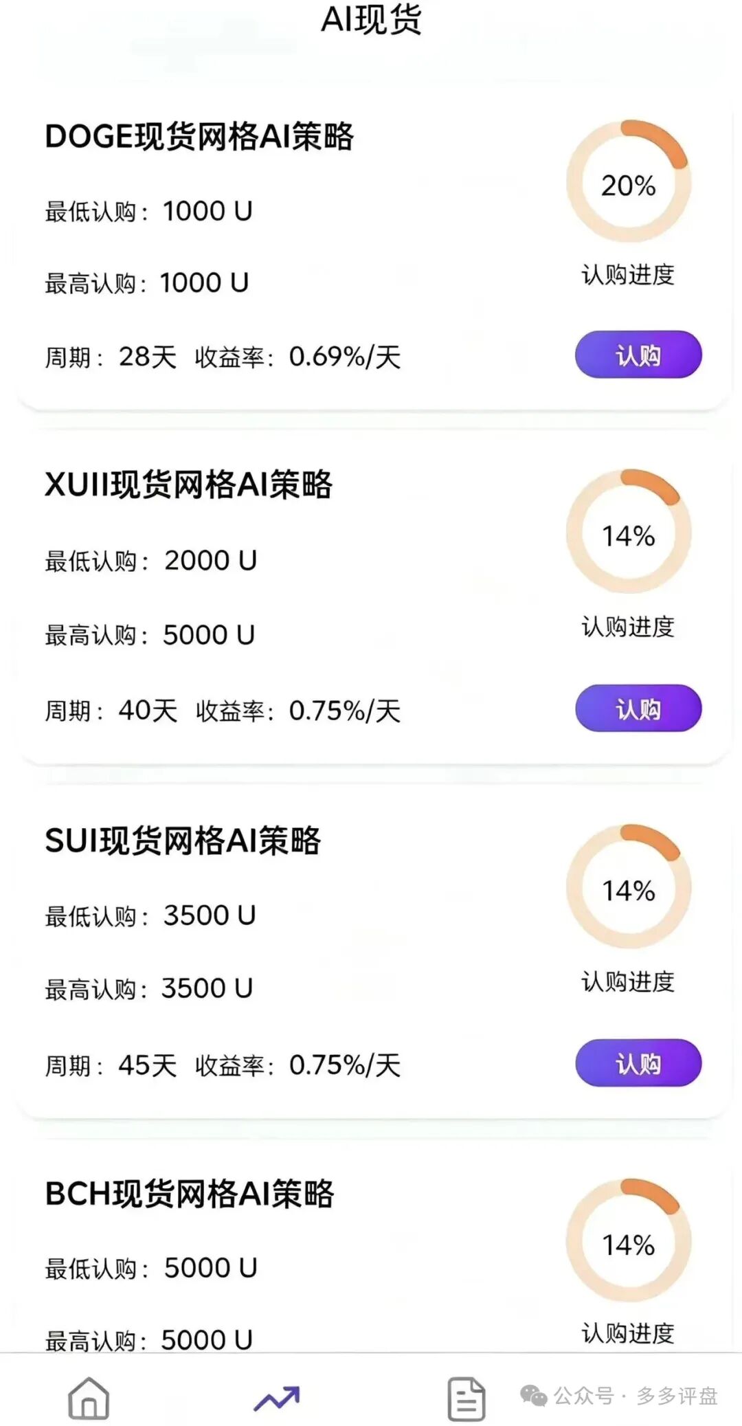 深度预警:卓联金智,披着AI量化外衣的资金盘陷阱! 深度预警:卓联金智,披着AI量化外衣的资金盘陷阱!
