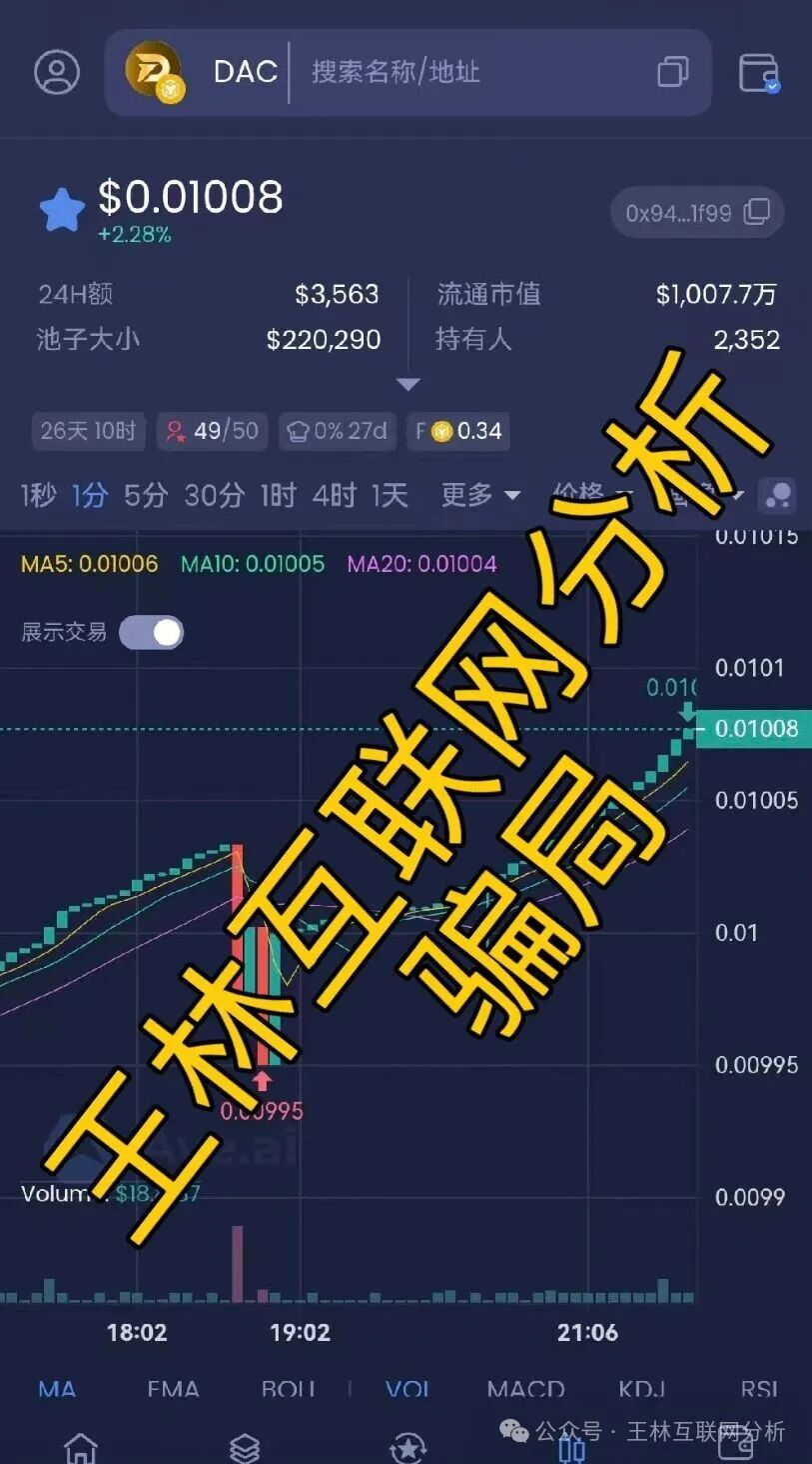 【Digift,新势力国际,Dac脉达】这几个项目马上崩盘跑路,别再被骗了! 【Digift,新势力国际,Dac脉达】这几个项目马上崩盘跑路,别再被骗了!