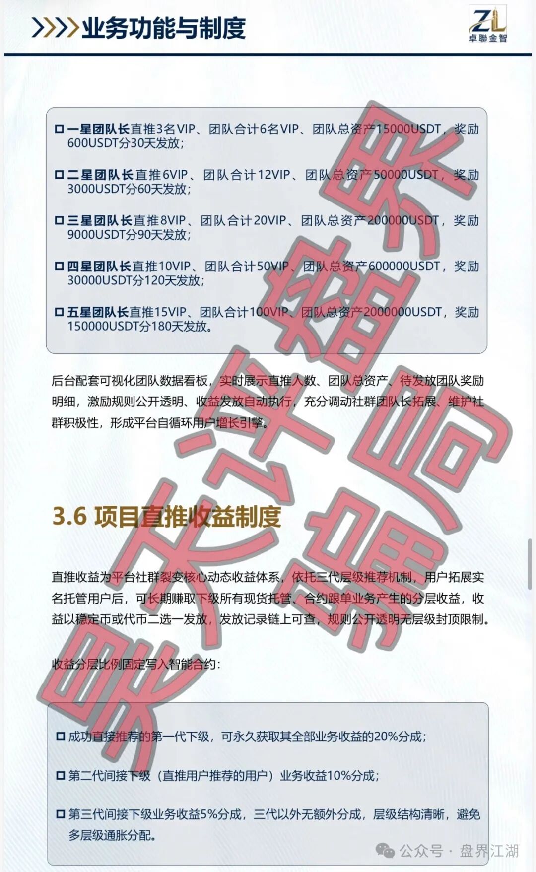 【卓联金智】合约带单类资金盘骗局,已经开始单割,高度预警,即将崩盘跑路! 【卓联金智】合约带单类资金盘骗局,已经开始单割,高度预警,即将崩盘跑路!