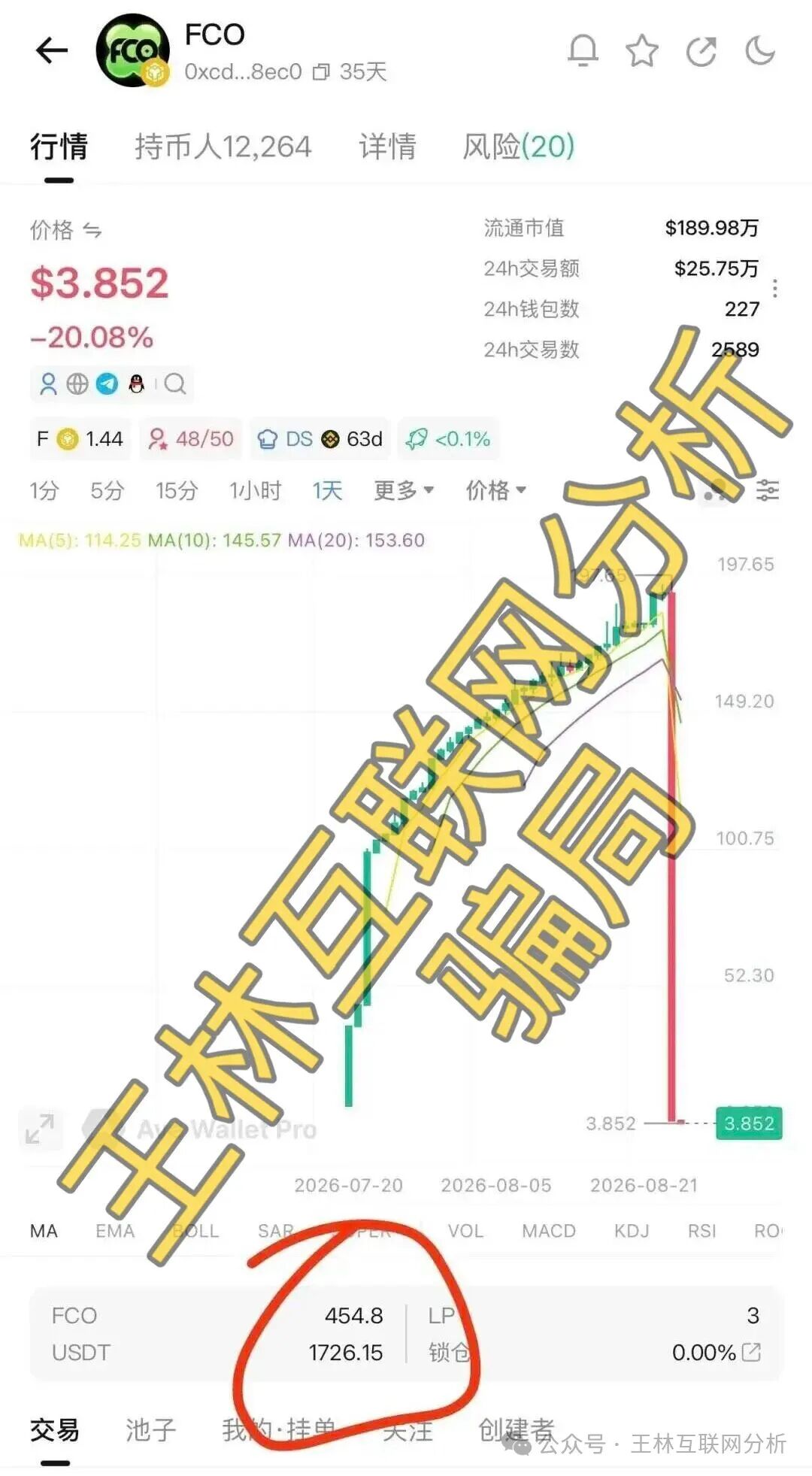 【四叶草CloverOS,ATI农创未来(ATI智慧农业),CCR智能量化机器人】这几个项目都是骗局,赶紧远离,跑路前兆! 【四叶草CloverOS,ATI农创未来(ATI智慧农业),CCR智能量化机器人】这几个项目都是骗局,赶紧远离,跑路前兆!