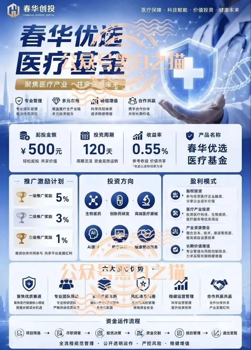 “春华创投”骗局曝光:揭秘项目盘的欺诈手法 “春华创投”骗局曝光:揭秘项目盘的欺诈手法
