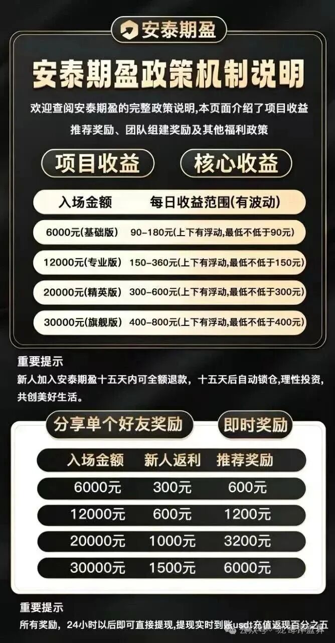 【安泰期盈期货】带单类资金盘骗局,多次单割会员,高度预警,远离! 【安泰期盈期货】带单类资金盘骗局,多次单割会员,高度预警,远离!