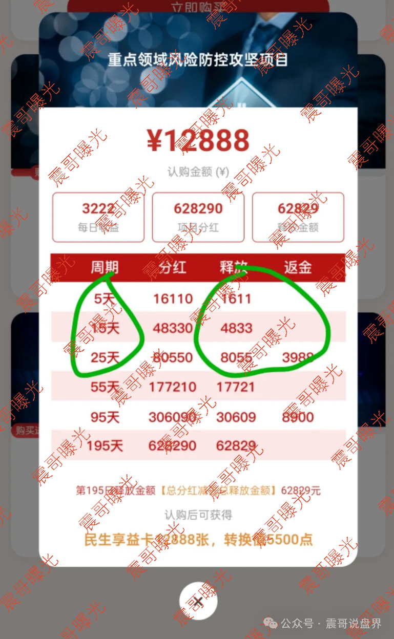 【魅力中国】分红资金盘骗局,45天赚43%是假的,拉人头圈钱是真的! 【魅力中国】分红资金盘骗局,45天赚43%是假的,拉人头圈钱是真的!