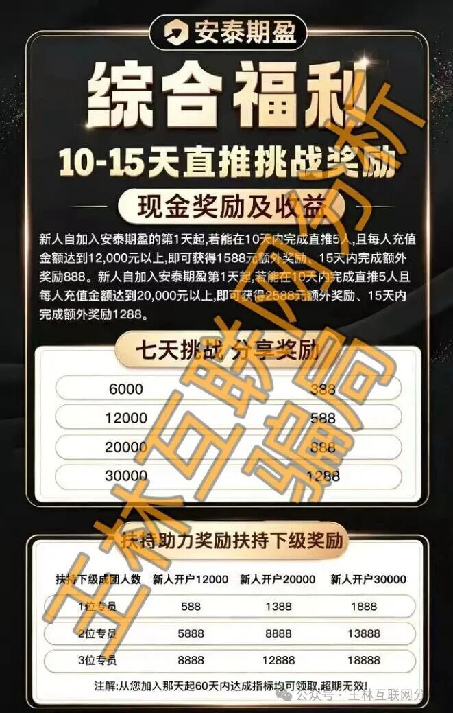 【莹骅量策,安泰期盈期货】这几个项目都是骗局,速度撤离! 【莹骅量策,安泰期盈期货】这几个项目都是骗局,速度撤离!