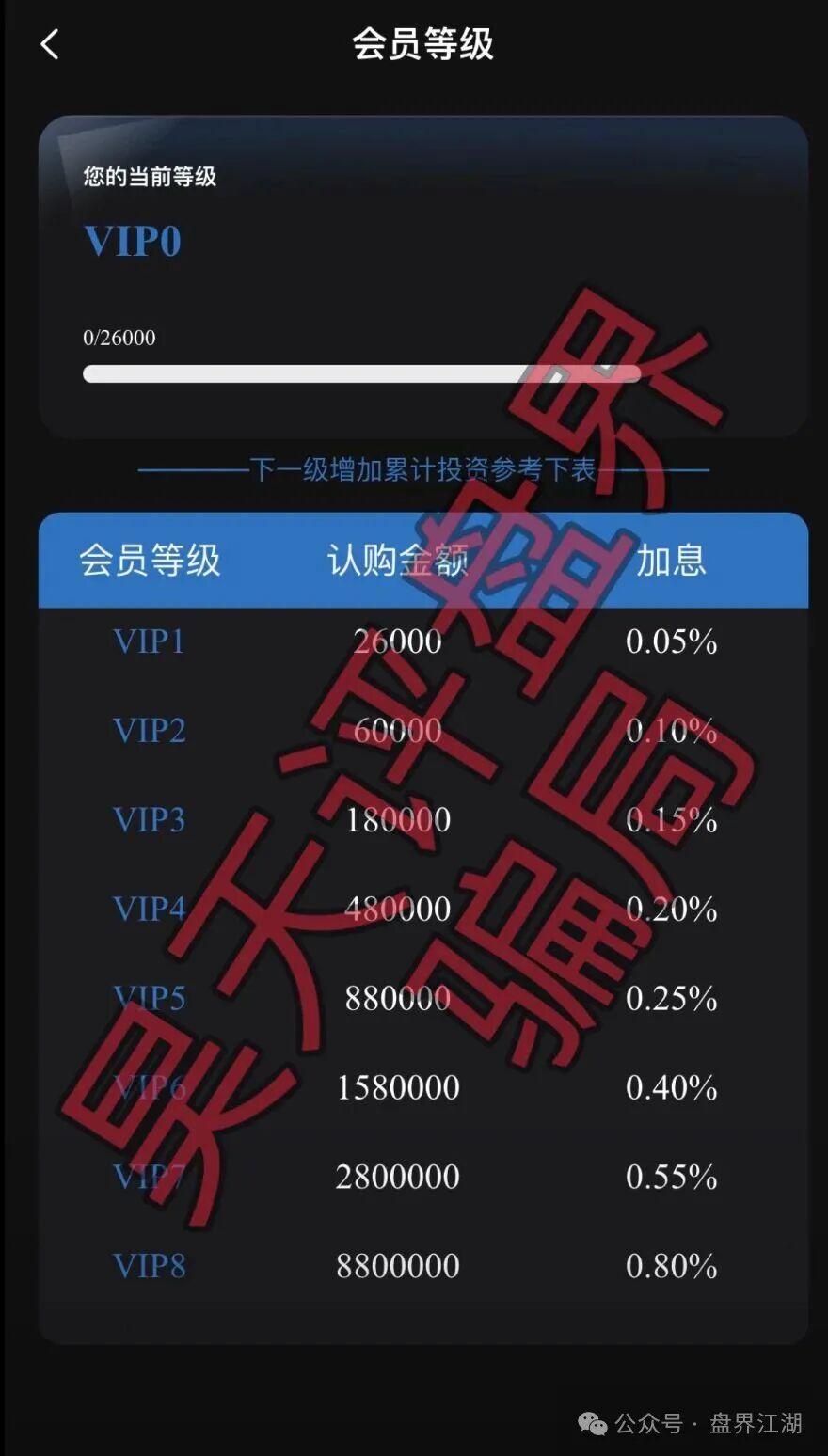 【GIC】七分团队分红类资金盘骗局,号称50万会员,月底前绝对要暴雷崩盘跑路了! 【GIC】七分团队分红类资金盘骗局,号称50万会员,月底前绝对要暴雷崩盘跑路了!