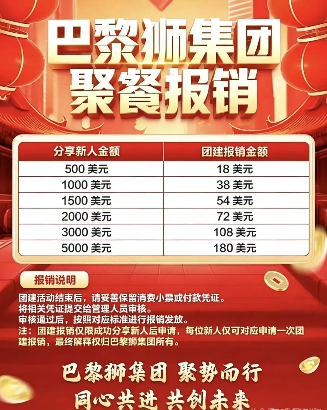 【大华汇盈】深度风险预警:已经开始单割,会员抓紧提现!!! 【大华汇盈】深度风险预警:已经开始单割,会员抓紧提现!!!