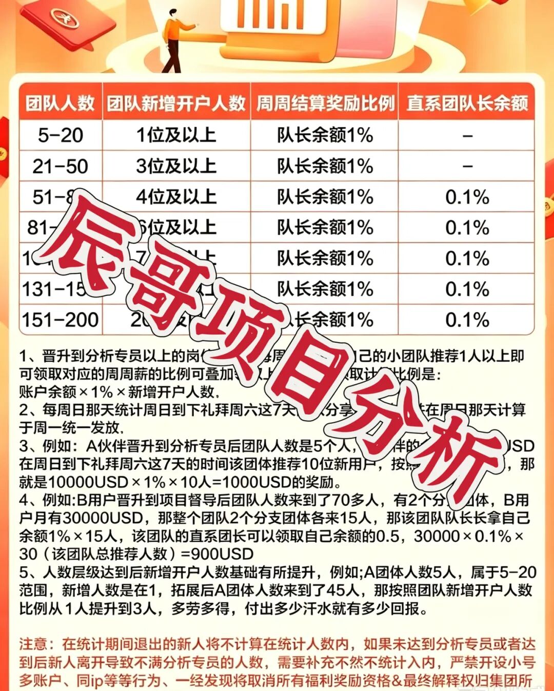 【大华汇盈(巴黎狮集团)】资金盘骗局,冒用正规企业名称,大量单割会员,高度预警,崩盘在即! 【大华汇盈(巴黎狮集团)】资金盘骗局,冒用正规企业名称,大量单割会员,高度预警,崩盘在即!