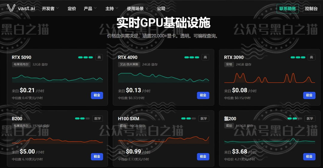 “VAST.AI”资金盘升级，盘哥在老挝边境打野，刺激团队长拉新扩展队伍