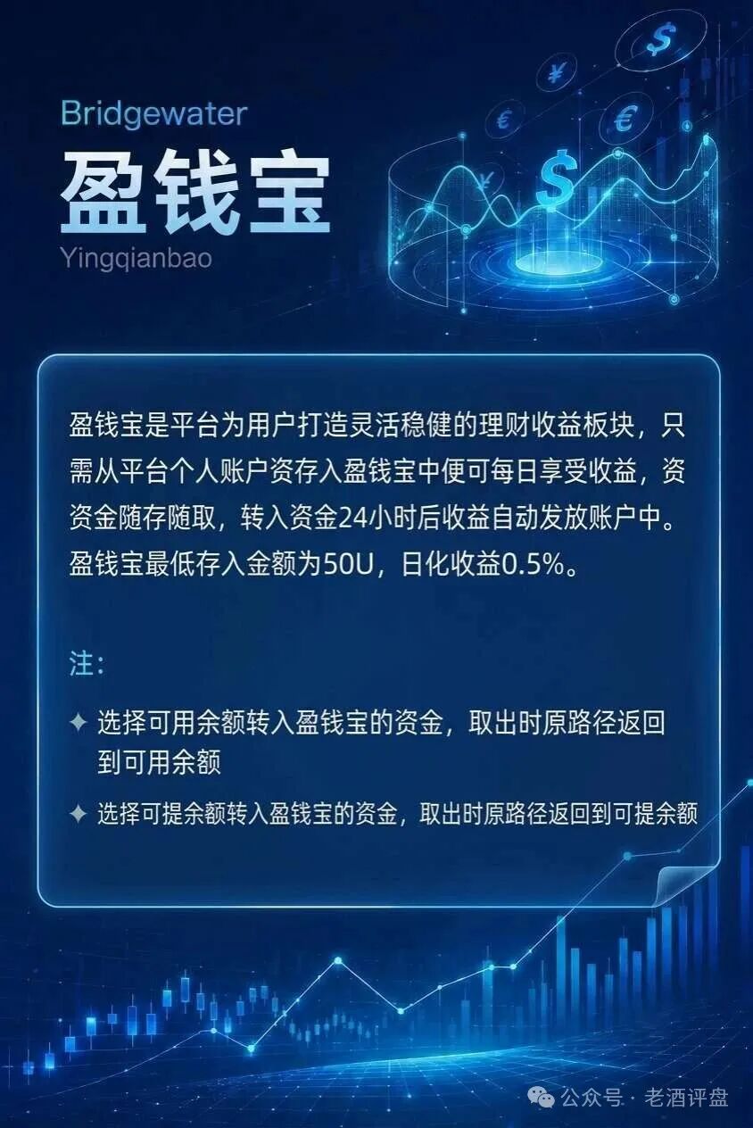 曝光:桥水基金Bridgewater就是盗用国际对冲基金名号的庞氏资金盘 曝光:桥水基金Bridgewater就是盗用国际对冲基金名号的庞氏资金盘