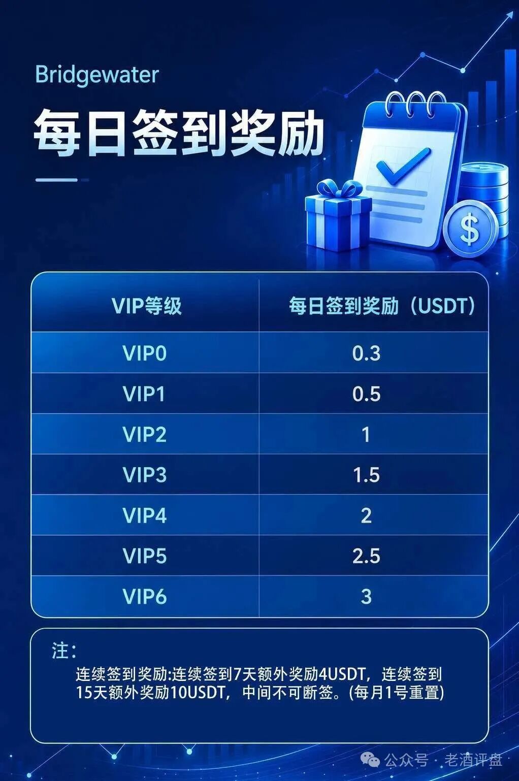 曝光:桥水基金Bridgewater就是盗用国际对冲基金名号的庞氏资金盘 曝光:桥水基金Bridgewater就是盗用国际对冲基金名号的庞氏资金盘