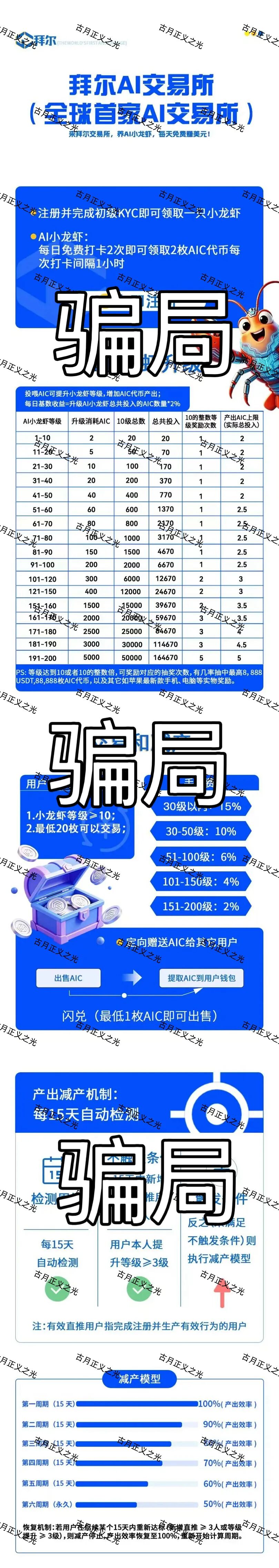拜尔交易所Buyerex分红类资金盘骗局,马上崩盘跑路… 拜尔交易所Buyerex分红类资金盘骗局,马上崩盘跑路…