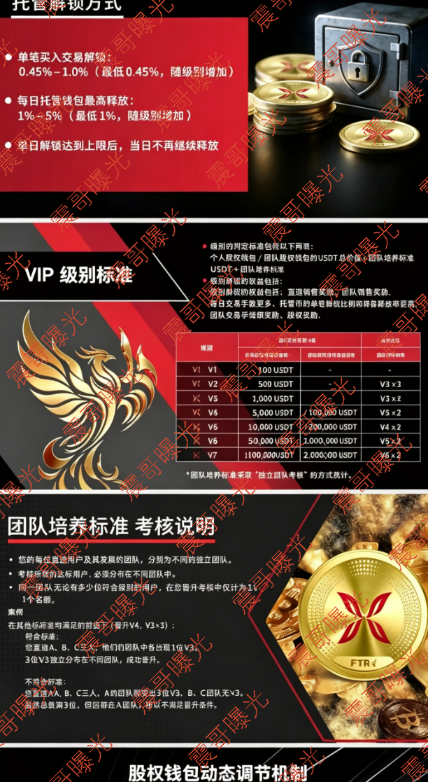 【羽翎交易所】资金盘骗局,FTR一天涨2美分?远离境外园区杀猪盘! 【羽翎交易所】资金盘骗局,FTR一天涨2美分?远离境外园区杀猪盘!