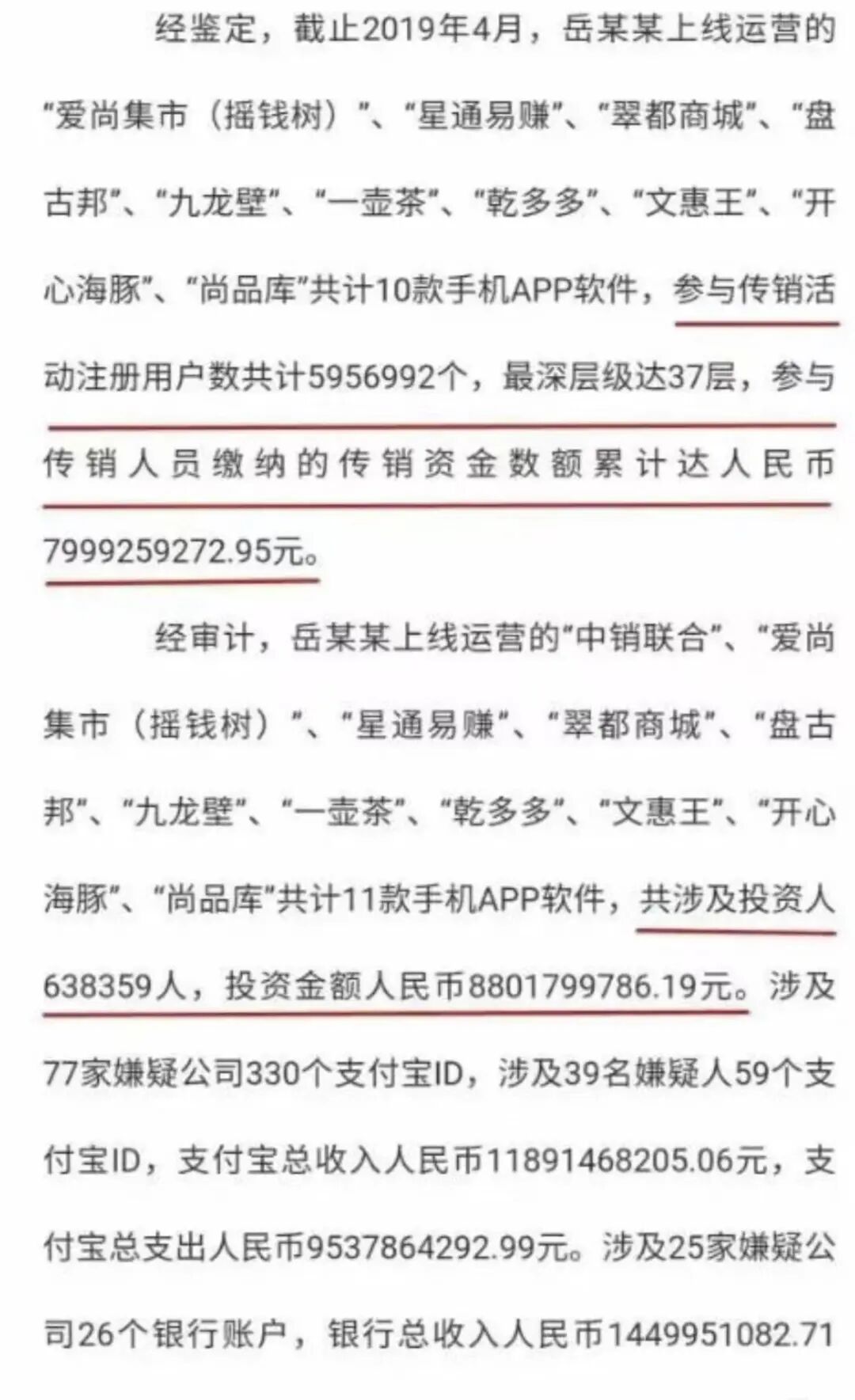 中销联合(青岛大狮)百亿骗局落幕,收割全国上亿普通人 中销联合(青岛大狮)百亿骗局落幕,收割全国上亿普通人