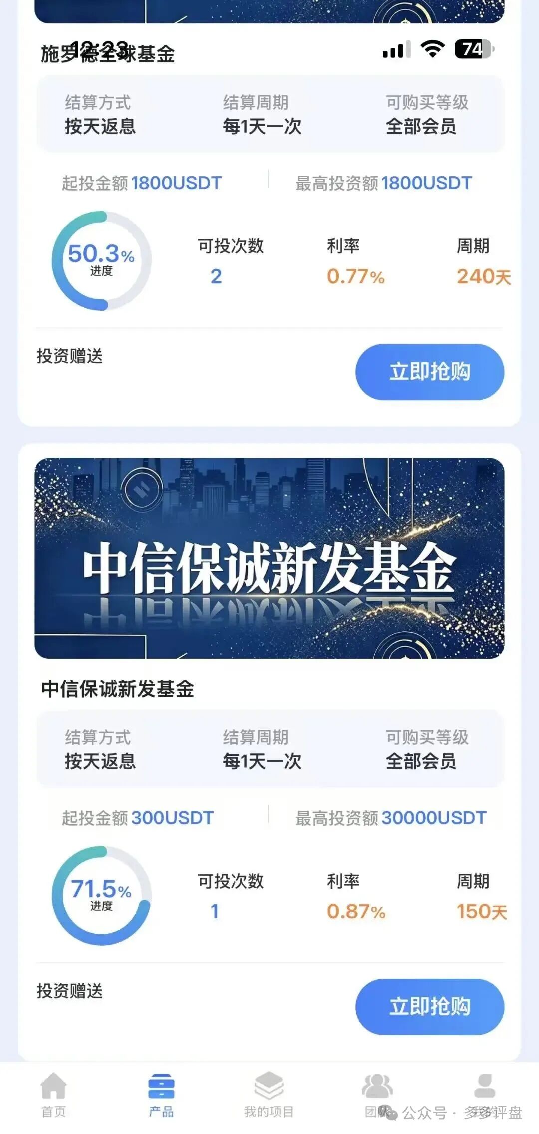 项目风险预警【智安投】远离!远离!远离! 项目风险预警【智安投】远离!远离!远离!