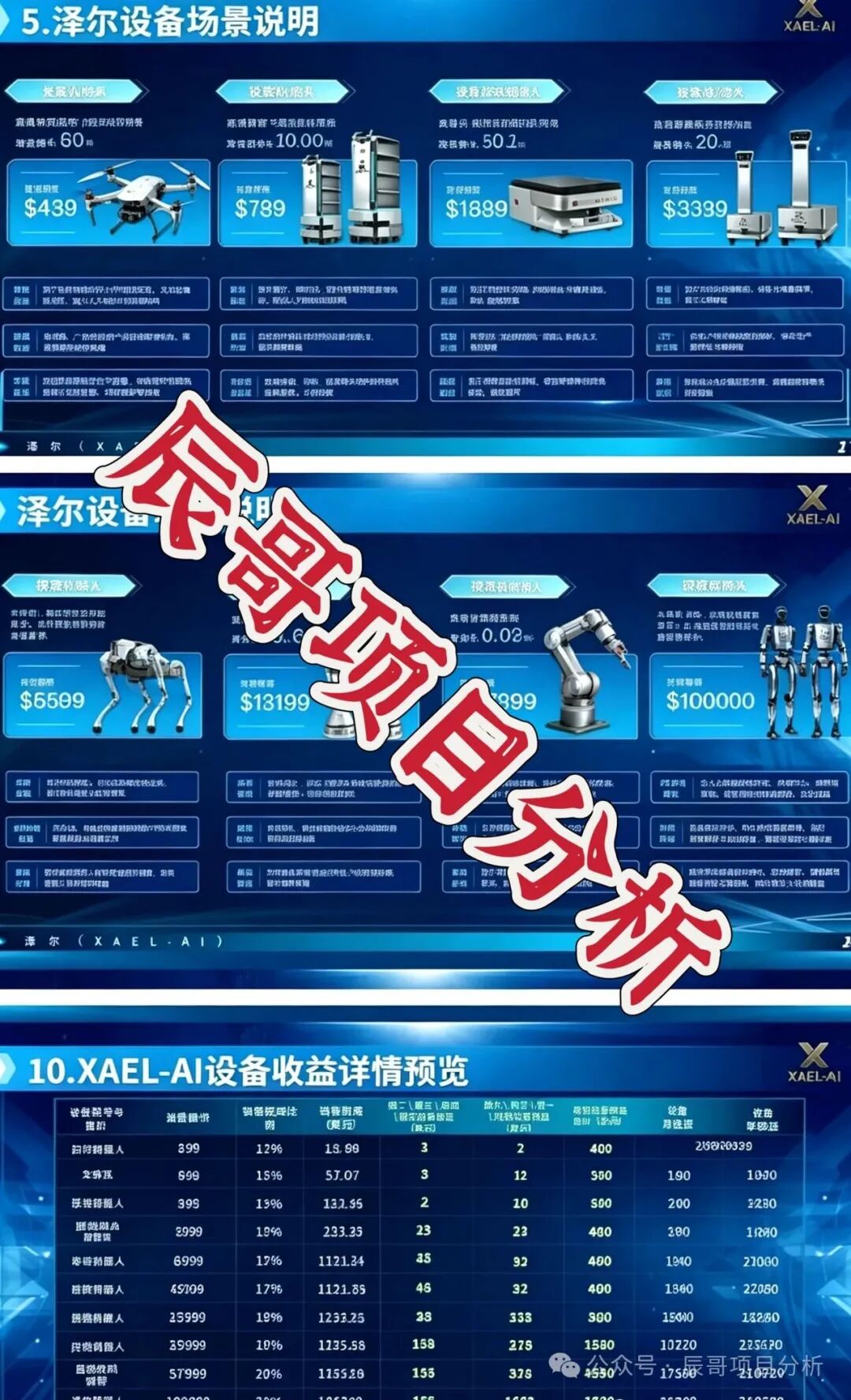 【泽尔机器人XAEL-AI(心光俱乐部)】资金盘骗局!警方已预警,临近国庆即将崩盘跑路! 【泽尔机器人XAEL-AI(心光俱乐部)】资金盘骗局!警方已预警,临近国庆即将崩盘跑路!