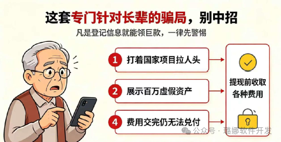 紧急曝光!“人民资产APP”是顶级骗局!专骗家里长辈! 紧急曝光!“人民资产APP”是顶级骗局!专骗家里长辈!