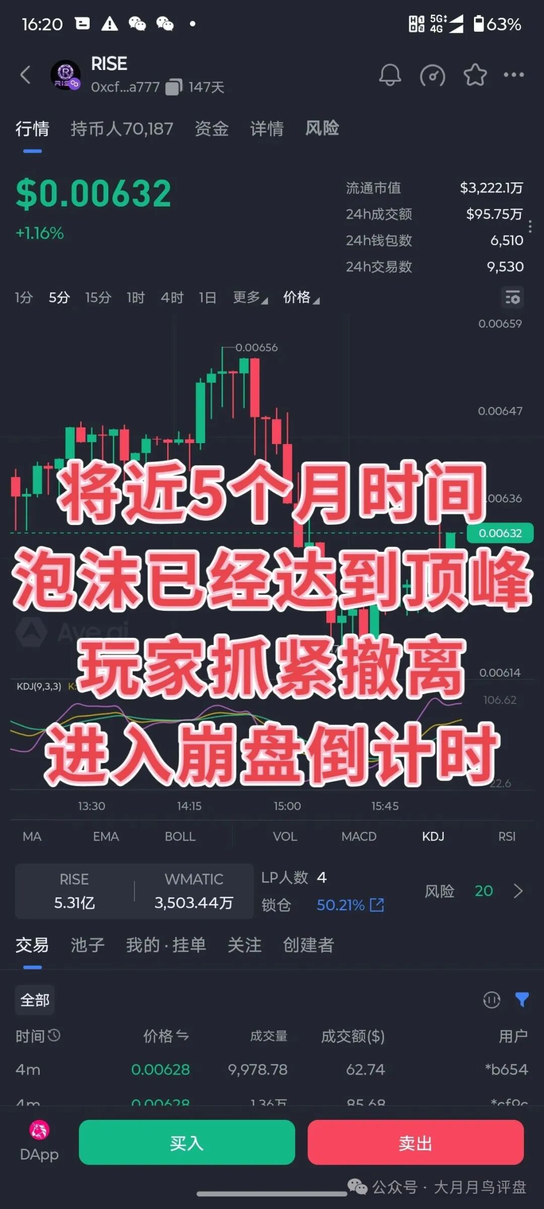【预警】RISE打着polygon官方共识协议诈骗,其实就是拉布布仿盘,崩盘进入倒计时。 【预警】RISE打着polygon官方共识协议诈骗,其实就是拉布布仿盘,崩盘进入倒计时。
