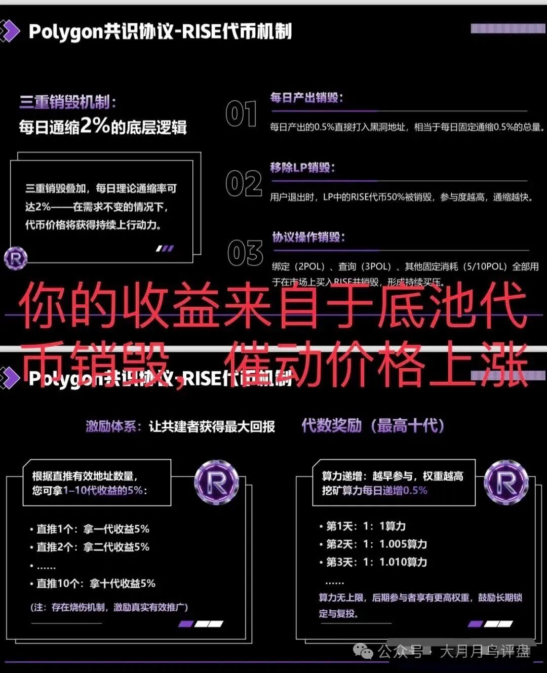 【预警】RISE打着polygon官方共识协议诈骗,其实就是拉布布仿盘,崩盘进入倒计时。 【预警】RISE打着polygon官方共识协议诈骗,其实就是拉布布仿盘,崩盘进入倒计时。