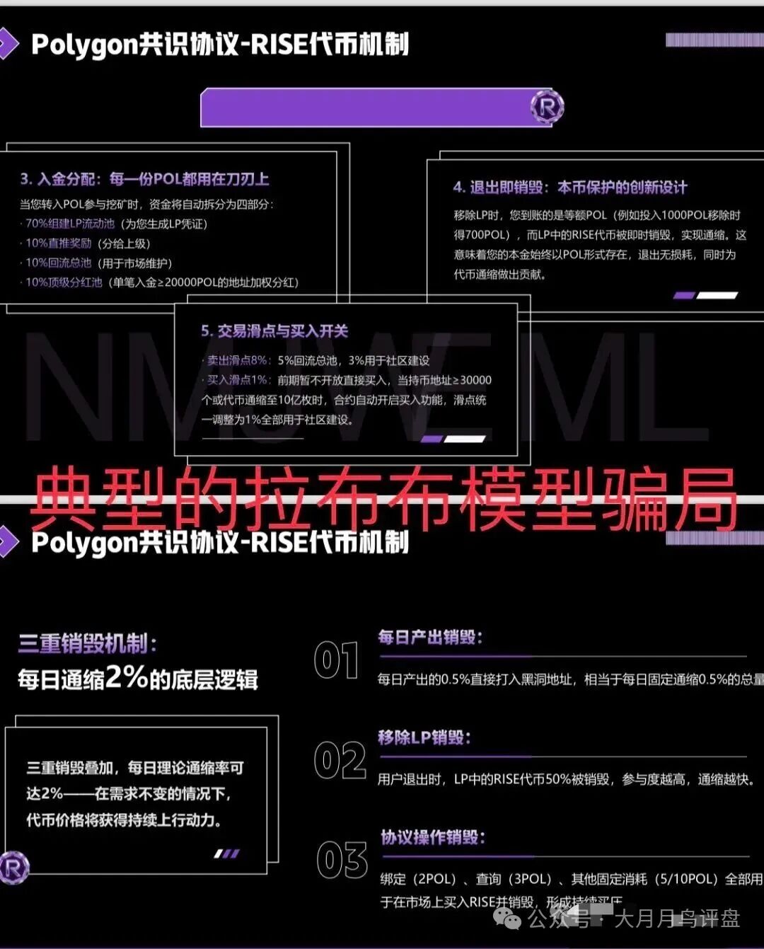 【预警】RISE打着polygon官方共识协议诈骗,其实就是拉布布仿盘,崩盘进入倒计时。 【预警】RISE打着polygon官方共识协议诈骗,其实就是拉布布仿盘,崩盘进入倒计时。