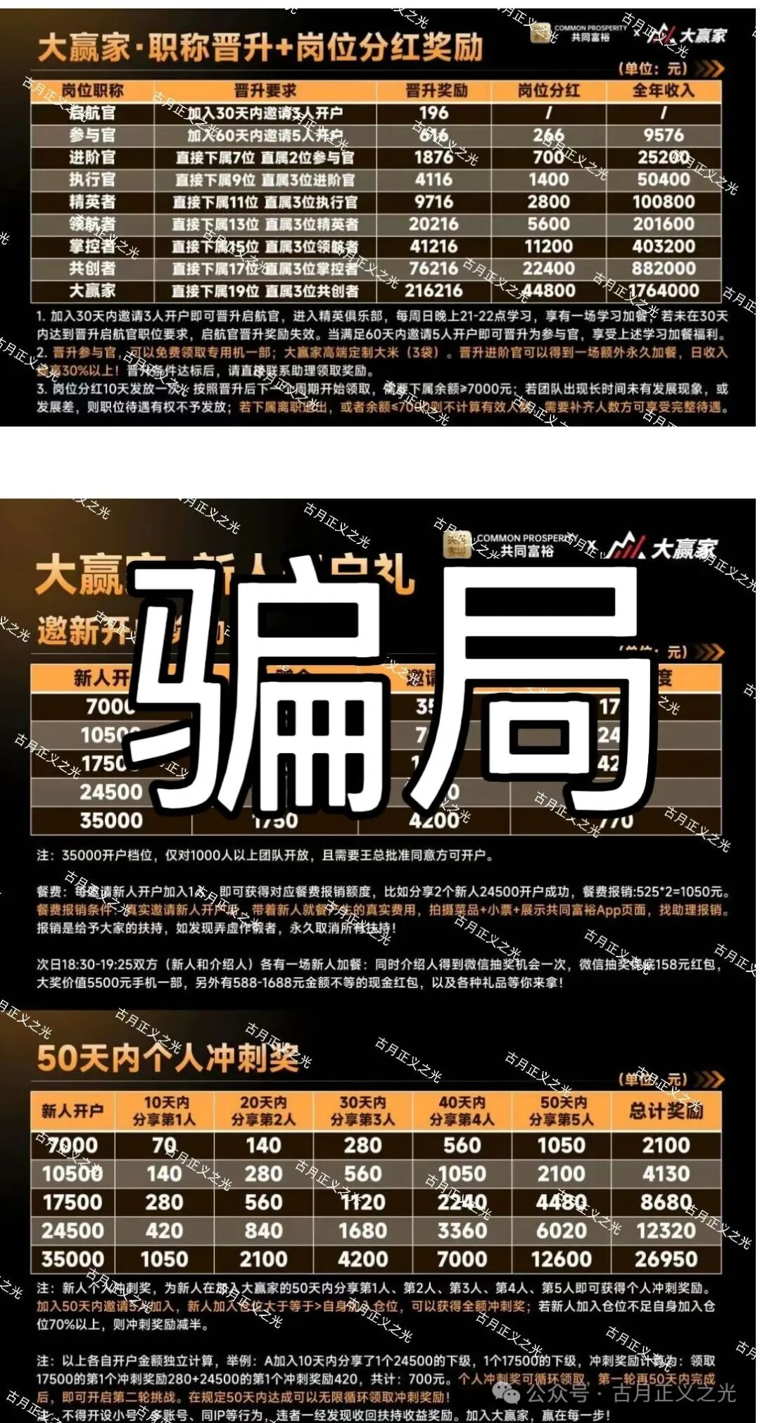 大赢家(共同富裕)app期货带单骗局,导师王越,已经不能提现,正疯狂收割,即将崩盘跑路! 大赢家(共同富裕)app期货带单骗局,导师王越,已经不能提现,正疯狂收割,即将崩盘跑路!