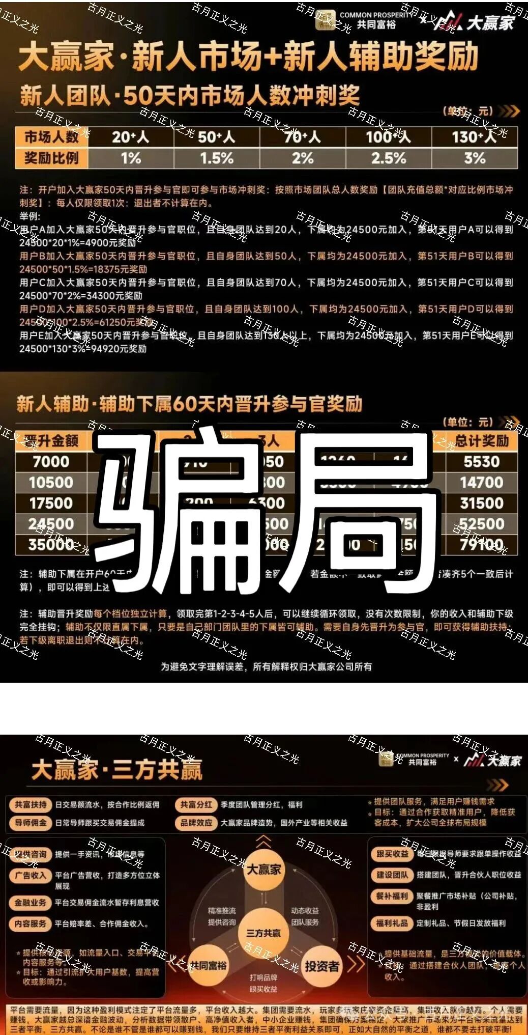大赢家(共同富裕)app期货带单骗局,导师王越,已经不能提现,正疯狂收割,即将崩盘跑路! 大赢家(共同富裕)app期货带单骗局,导师王越,已经不能提现,正疯狂收割,即将崩盘跑路!