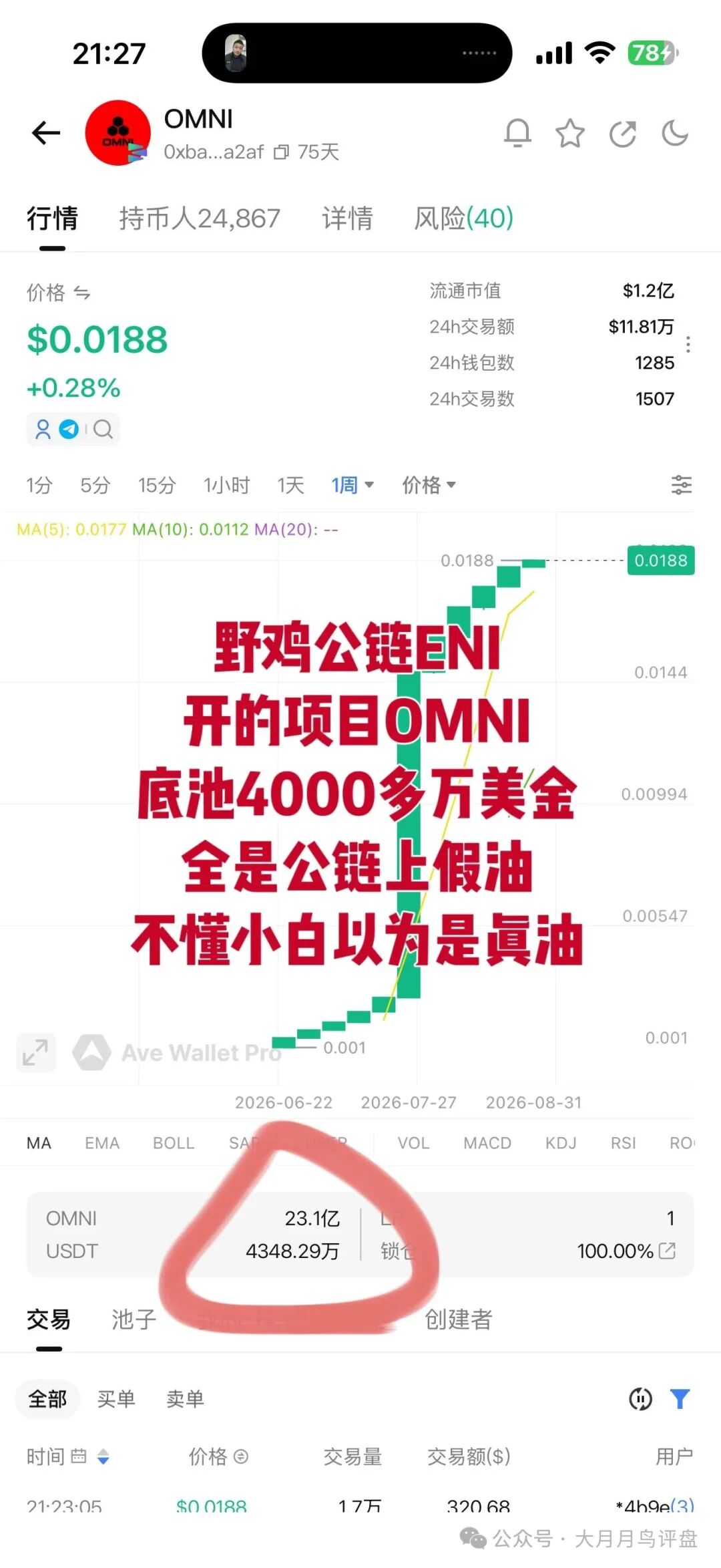 【ENI公链】开的项目OMNI限制提现,崩盘跑路。 【ENI公链】开的项目OMNI限制提现,崩盘跑路。