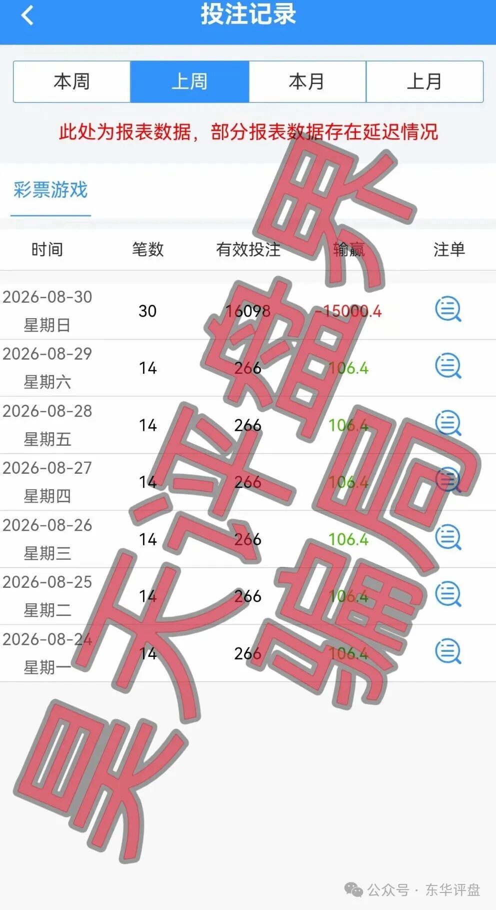 【利华国际娱乐】彩票带单类资金盘骗局，多次收割，限制会员提现，即将崩盘跑路！