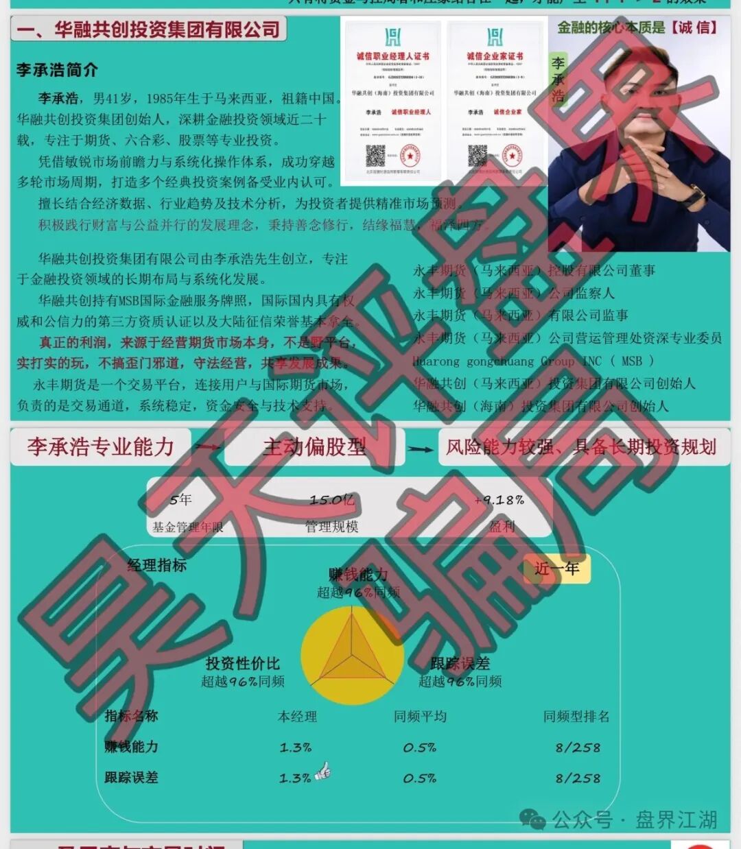华融共创(永丰期货)骗局,警惕华融共创(海南)投资集团有限公司进行非法集资诈骗活动,即将崩盘跑路! 华融共创(永丰期货)骗局,警惕华融共创(海南)投资集团有限公司进行非法集资诈骗活动,即将崩盘跑路!
