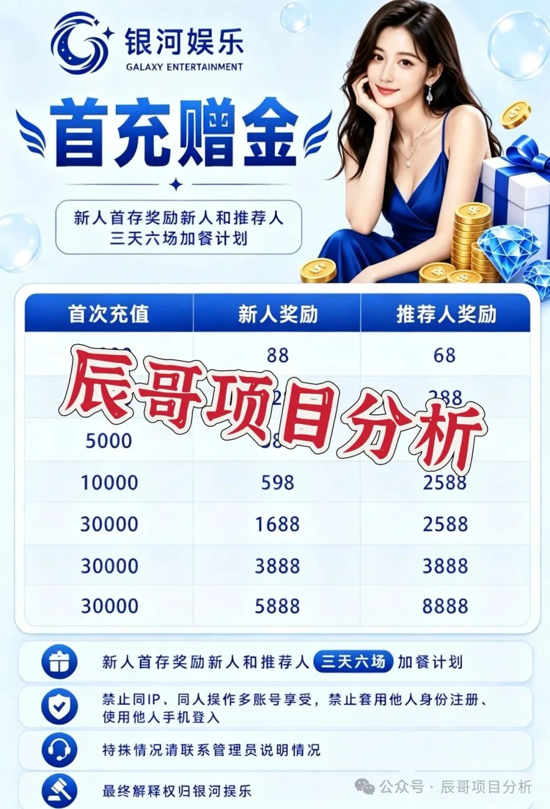 【银河娱乐】非法网络彩票骗局,所谓亏了包赔全是收割套路,远离! 【银河娱乐】非法网络彩票骗局,所谓亏了包赔全是收割套路,远离!