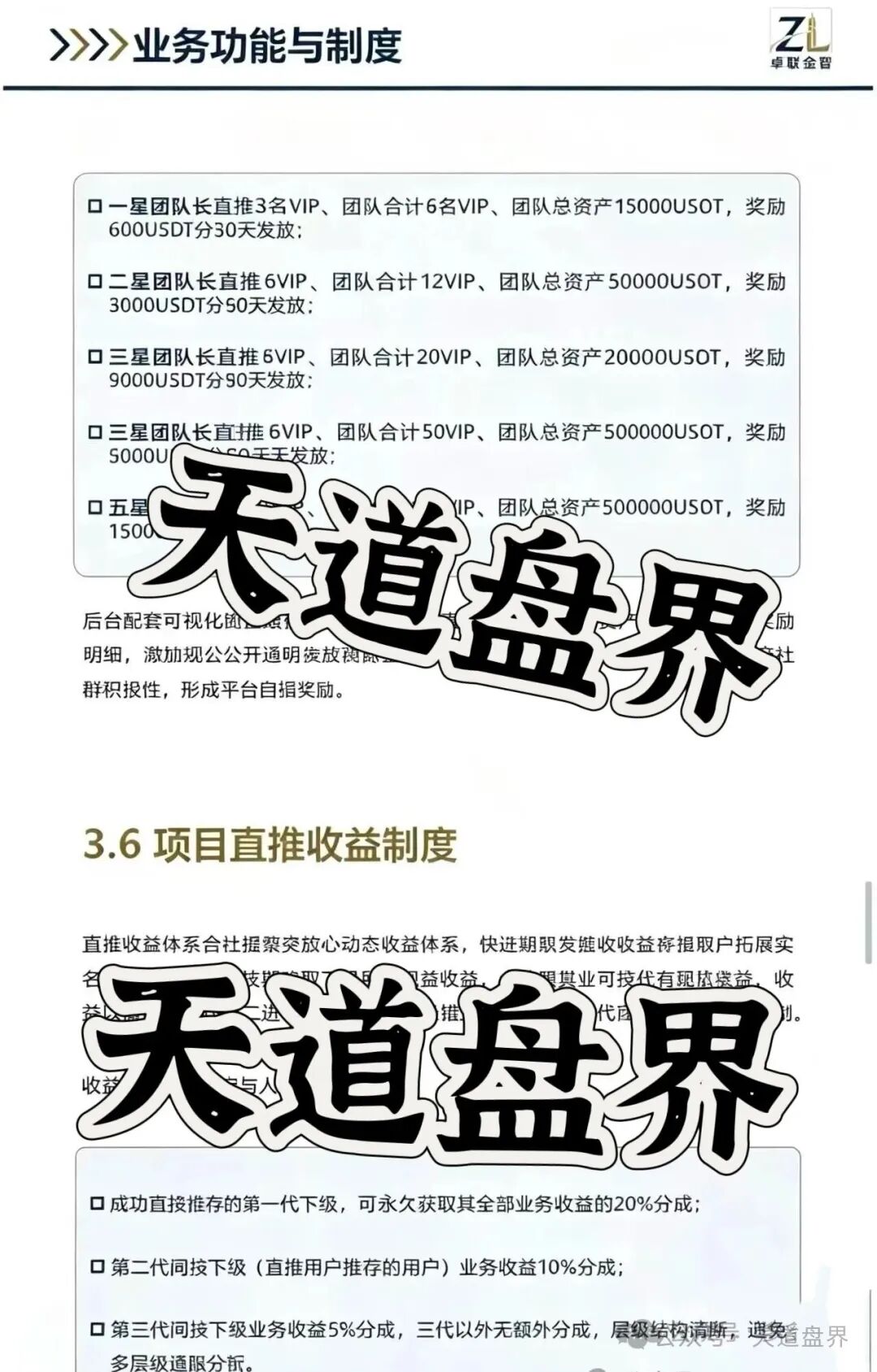 卓联金智合约带单类资金盘骗局,拉人头才给提现,风险极大,远离! 卓联金智合约带单类资金盘骗局,拉人头才给提现,风险极大,远离!
