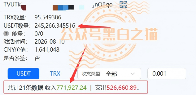 伪冒“德尔格”资金盘媒体曝光后,连夜跑路,“光环云”“奥莱姆”也跟着崩盘,这么神奇吗? 伪冒“德尔格”资金盘媒体曝光后,连夜跑路,“光环云”“奥莱姆”也跟着崩盘,这么神奇吗?