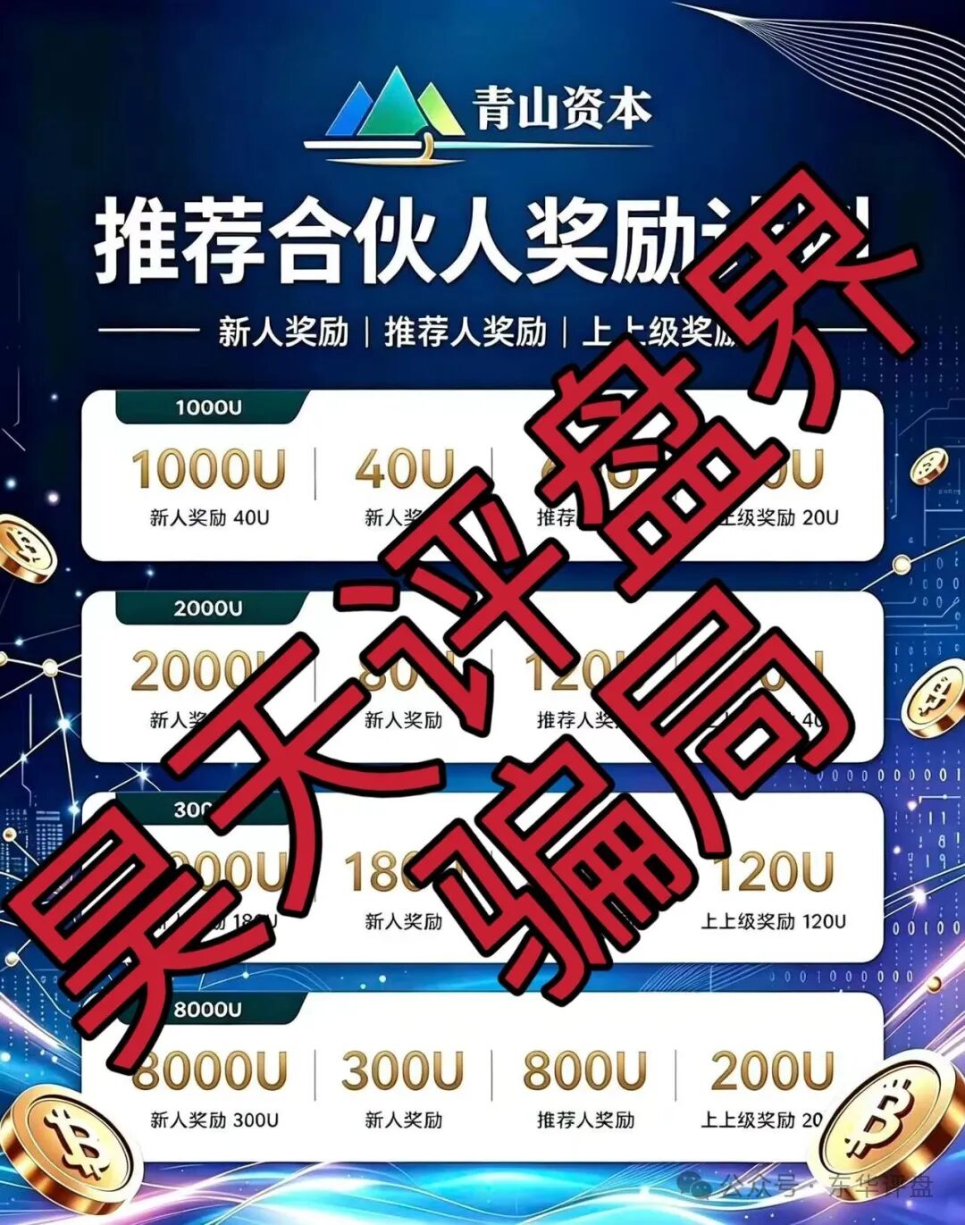 青山资本(Nexo交易所)合约带单类资金盘骗局,实为致命快杀盘,远离! 青山资本(Nexo交易所)合约带单类资金盘骗局,实为致命快杀盘,远离!