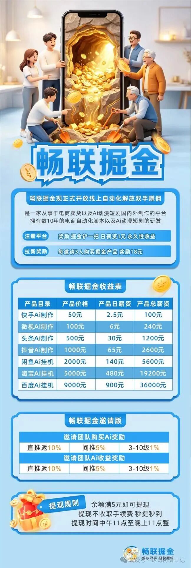 跑路提醒【畅联掘金】短命盘项目,7天内关网跑路无疑,垃圾项目满天飞,注意避坑。 跑路提醒【畅联掘金】短命盘项目,7天内关网跑路无疑,垃圾项目满天飞,注意避坑。
