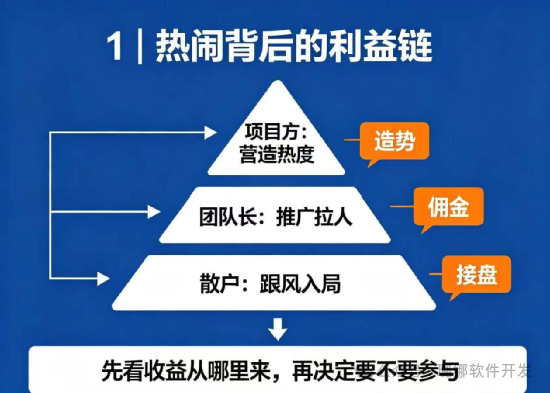 紧急曝光!XDAO资金盘骗局!老牌惯犯换马甲收割,随时崩盘跑路! 紧急曝光!XDAO资金盘骗局!老牌惯犯换马甲收割,随时崩盘跑路!