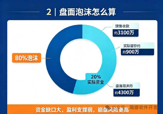 紧急曝光!XDAO资金盘骗局!老牌惯犯换马甲收割,随时崩盘跑路! 紧急曝光!XDAO资金盘骗局!老牌惯犯换马甲收割,随时崩盘跑路!