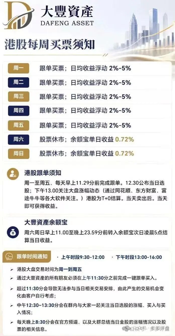 预警曝光【大丰资产】搭配华鑫诚团队港股跟单骗局,高息分红+层级拉人头暗藏巨大危机! 预警曝光【大丰资产】搭配华鑫诚团队港股跟单骗局,高息分红+层级拉人头暗藏巨大危机!