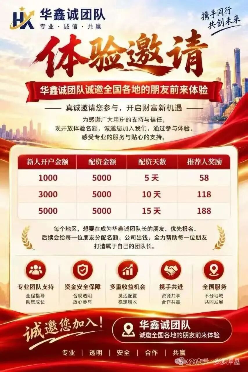 预警曝光【大丰资产】搭配华鑫诚团队港股跟单骗局,高息分红+层级拉人头暗藏巨大危机! 预警曝光【大丰资产】搭配华鑫诚团队港股跟单骗局,高息分红+层级拉人头暗藏巨大危机!
