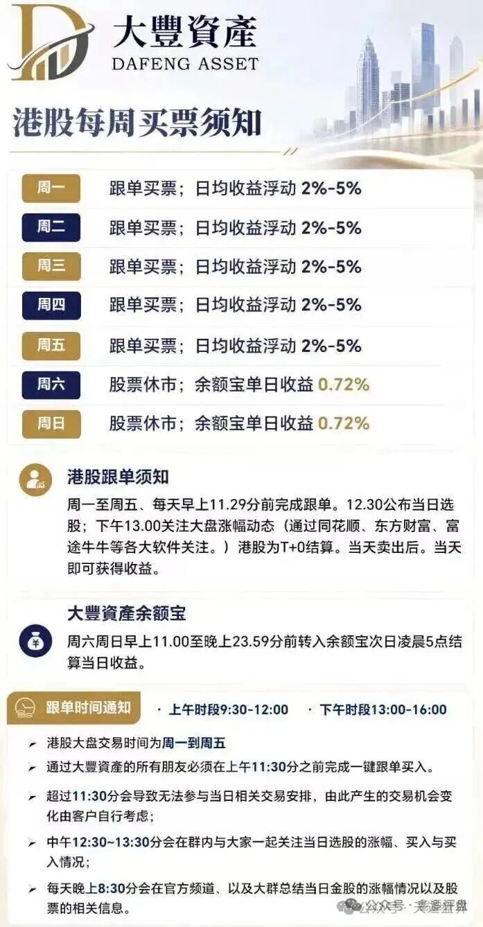 紧急预警！大丰资产（华鑫诚团队）港股跟单资金盘，又是境外杀猪盘！