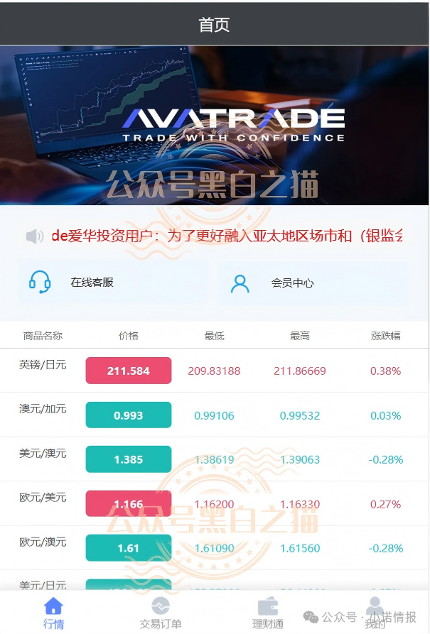 资金盘“AvaTrade爱华”丧心病狂,诱导父母全部家当充值,子女苦劝四处求助...... 资金盘“AvaTrade爱华”丧心病狂,诱导父母全部家当充值,子女苦劝四处求助......