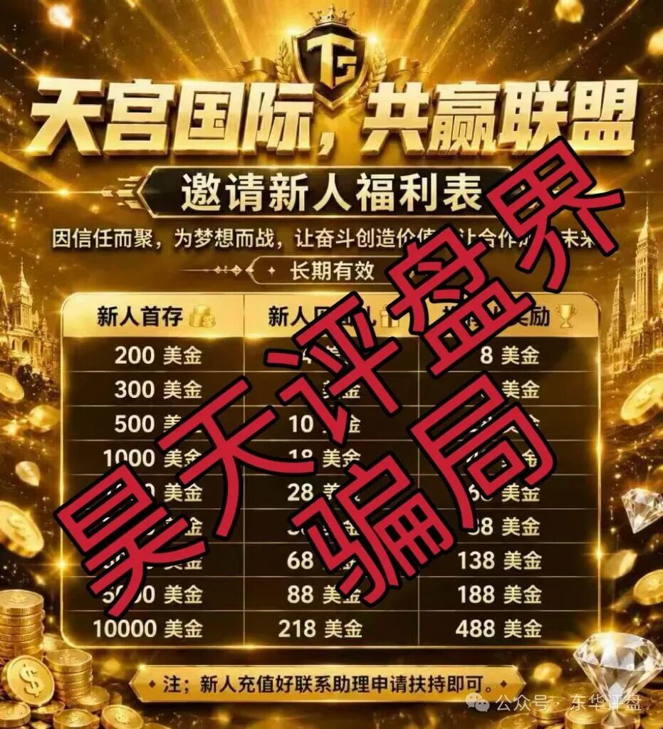 【天宫国际(共赢联盟)】非法网络彩票骗局,操盘手林天泽,多次收割会员,即将崩盘跑路! 【天宫国际(共赢联盟)】非法网络彩票骗局,操盘手林天泽,多次收割会员,即将崩盘跑路!