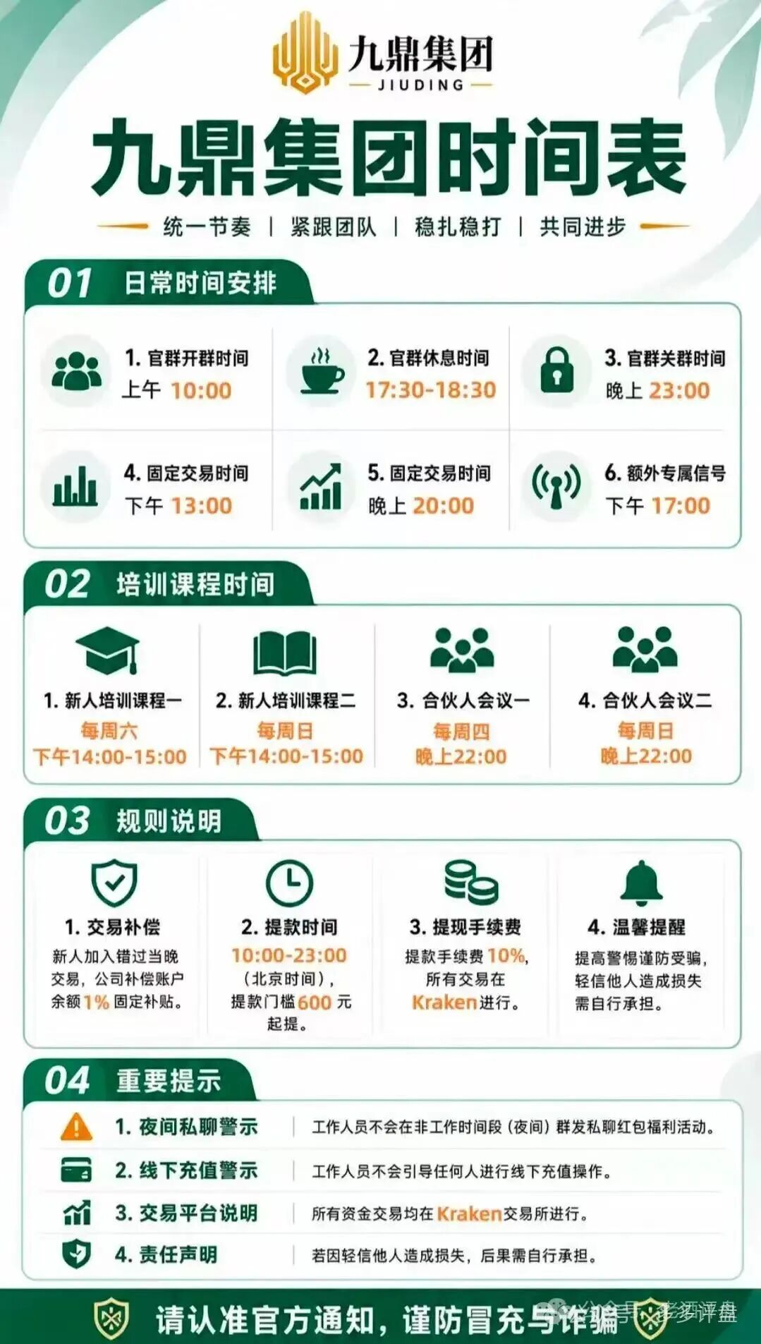 警惕“九鼎集团”投资骗局!新型资金盘披着课堂外衣收割群众! 警惕“九鼎集团”投资骗局!新型资金盘披着课堂外衣收割群众!