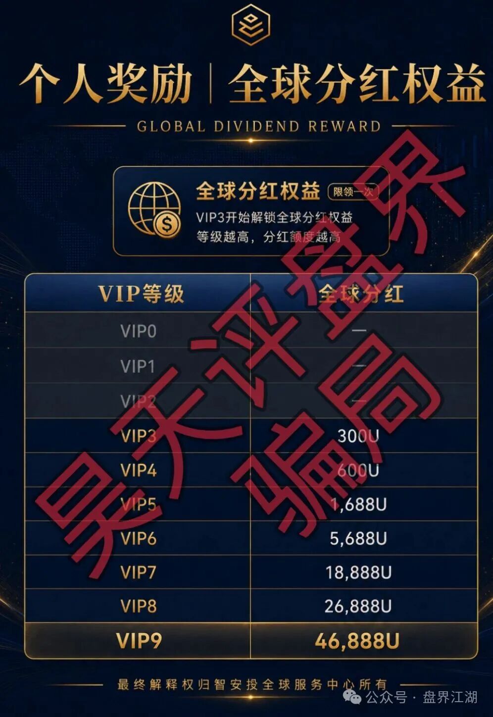【智安投Endowus】分红类资金盘骗局,已经开始单割,即将崩盘跑路! 【智安投Endowus】分红类资金盘骗局,已经开始单割,即将崩盘跑路!