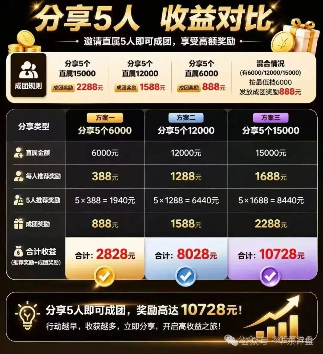 警惕“石锐集团K3 CASINO”网络赌博资金盘骗局预警 警惕“石锐集团K3 CASINO”网络赌博资金盘骗局预警
