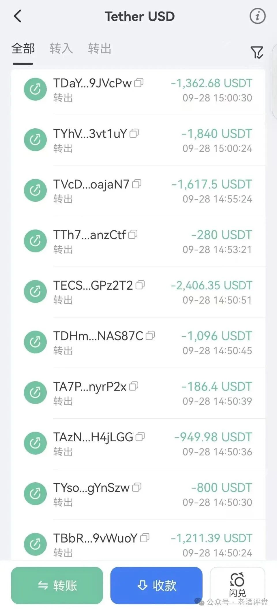紧急预警“远恒集团-全球未来”期货跟单操盘手转移资金,预计10月中下旬崩盘跑路!! 紧急预警“远恒集团-全球未来”期货跟单操盘手转移资金,预计10月中下旬崩盘跑路!!